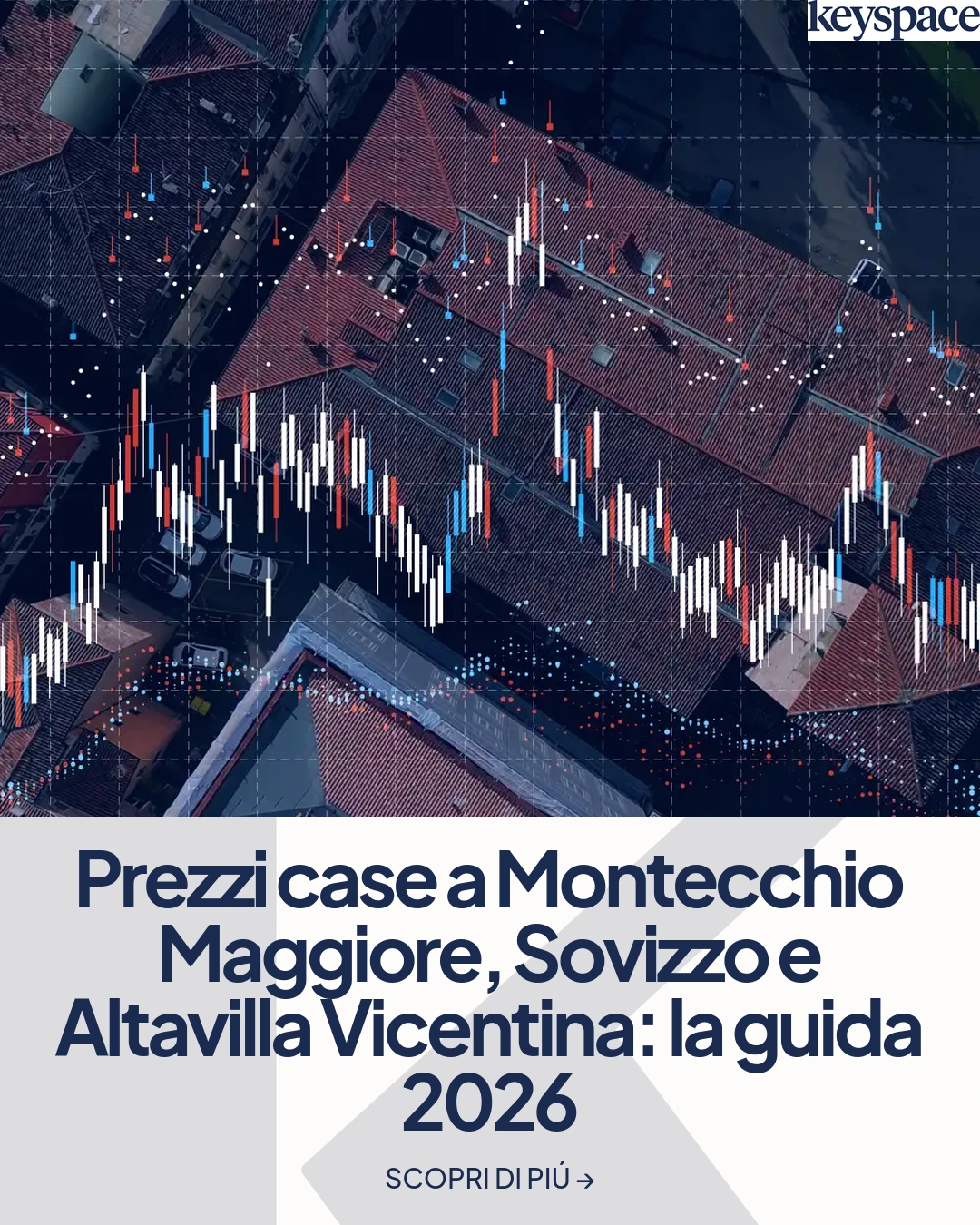 Prezzi case a Montecchio Maggiore, Sovizzo e Altavilla Vicentina: la guida 2026 – Keyspace – Agenzia immobiliare a Vicenza e provincia Prezzi case a Montecchio Maggiore, Sovizzo e Altavilla Vicentina: la guida 2026 – Agenzia immobiliare a Vicenza e provincia | Keyspace